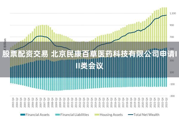 股票配资交易 北京民康百草医药科技有限公司申请III类会议