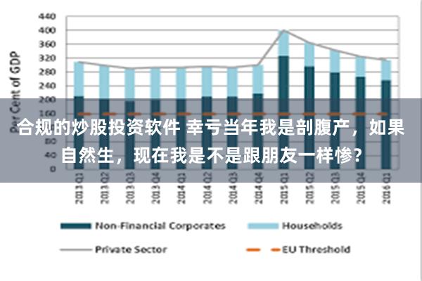 合规的炒股投资软件 幸亏当年我是剖腹产，如果自然生，现在我是不是跟朋友一样惨？