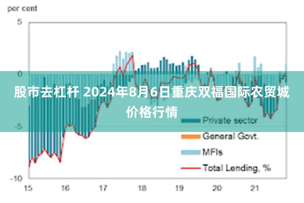 股市去杠杆 2024年8月6日重庆双福国际农贸城价格行情