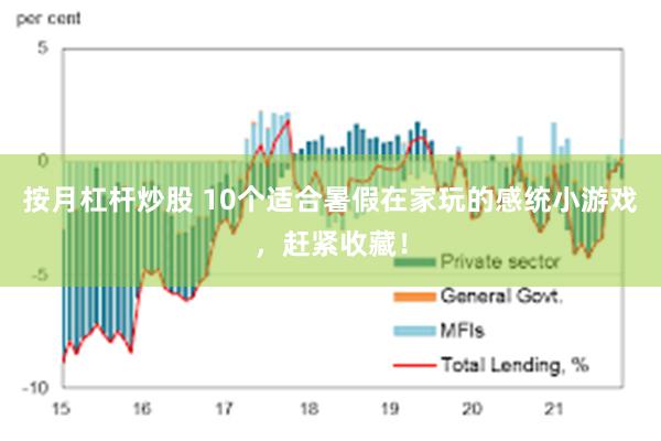 按月杠杆炒股 10个适合暑假在家玩的感统小游戏，赶紧收藏！