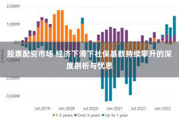 股票配资市场 经济下滑下社保基数持续攀升的深度剖析与忧思