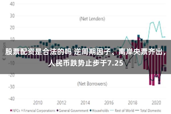 股票配资是合法的吗 逆周期因子、离岸央票齐出，人民币跌势止步于7.25