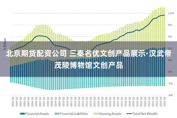 北京期货配资公司 三秦名优文创产品展示·汉武帝茂陵博物馆文创产品